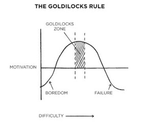 Goldilocks rule