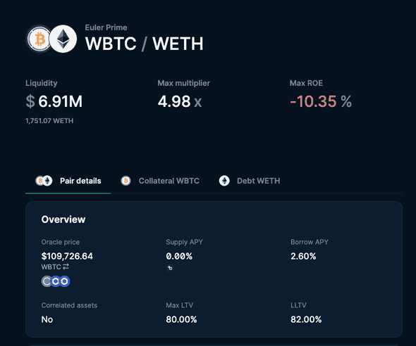 wbtc_weth