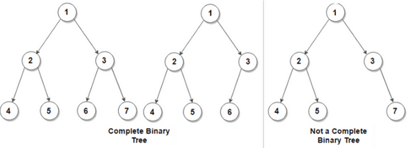 binary-tree-0.png