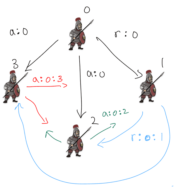 alt text
