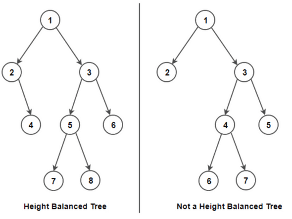 binary-tree-2.png